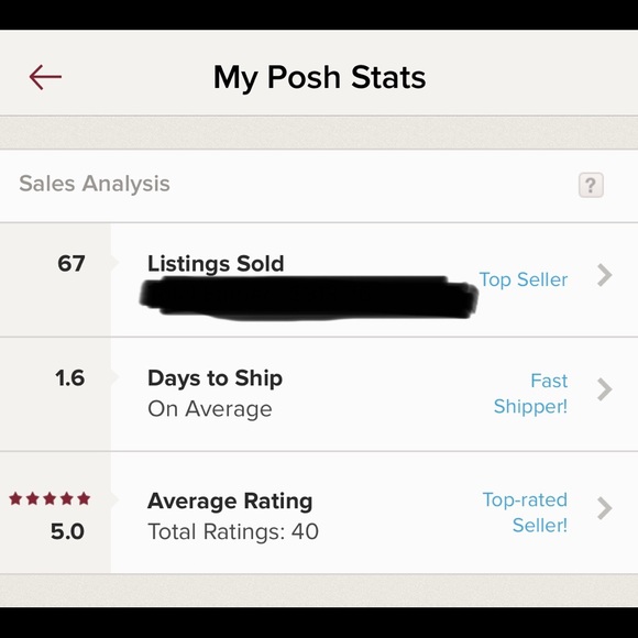 ⭐️ ⭐️ ⭐️ ⭐️ ⭐️ - Picture 1 of 1